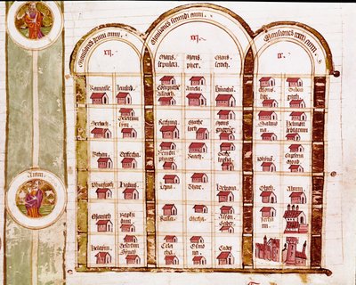 Todas as localidades fundadas pelo povo hebreu durante três anos de êxodo, Genealogia da Bíblia de Italian School