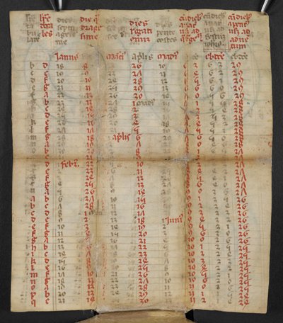 Um calendário dobrável italiano para Janeiro a Novembro, c. 1381 de Italian School