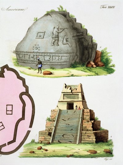 Antiguidades Centro-Americanas, detalhe de duas pirâmides, placa 47 de "A História das Nações" (aquatint) (detalhe de 94494) de Italian School