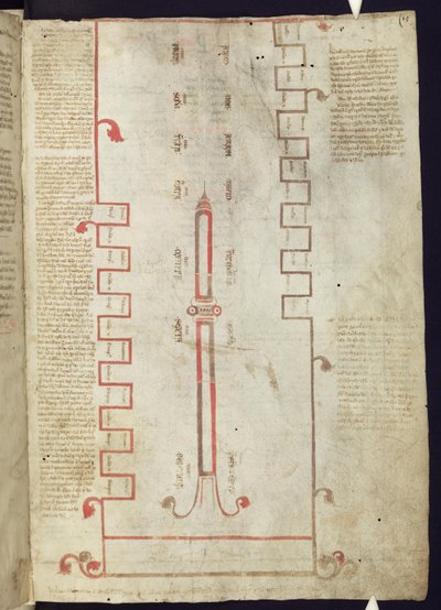Ductilis da tuba de Corpus Christi Oxford MS 255A f.5r que representa as sete idades e as três fases do mundo de Italian School