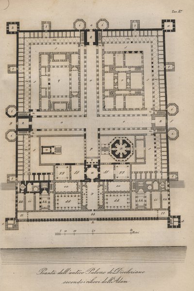 Croácia - Split - Palácio Diocleciano Reconstruído por Robert Adam (Palácio do Imperador Romano Diocleciano (Gaius Aurelius Valerius Diocletianus, 245-316). gravura de "Hábitos e costumes de todos os povos do universo". Ou História do Governo de Italian School