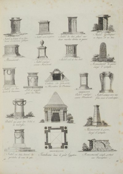 Desenhos para ornamentos de jardim, de A Compendium of Drawings, de JG Grohmann, publicado em 1805 de Italian School