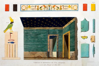 Detalhes de uma sala dentro de uma pirâmide em Abusir, Egito, gravada por Girolamo Segato de Italian School