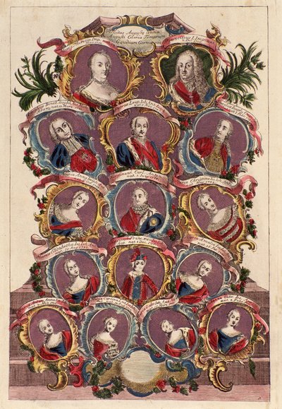 Árvore genealógica da imperatriz Maria Teresa de Habsburgo (1717-1780) com o marido Francisco I com filhos: Maria Isabel, José II, Maria Amalia, Leopoldo II, Fernando e Maximiliano de Italian School