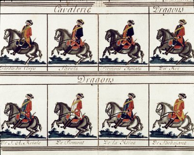 Tabela geral das tropas do Rei Victor Amedee III (Vittorio Amedeo di Savoia) da Sardenha em 1780 Detalhe - Museu do Risorgimento de Milão de Italian School