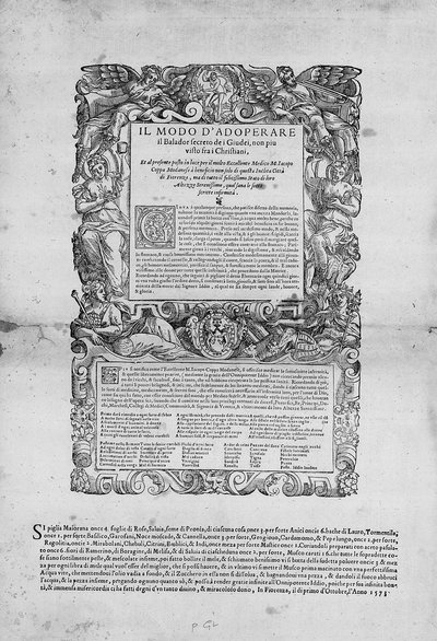 A Maneira de Usar o Balador Secreto dei Giudei, de Jacopo Coppa de Modena, Florença de Italian School