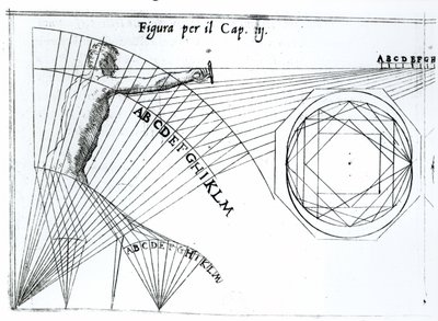 Ilustração do Tratado de Scienza dArme de Camillo Agrippa, publicado pela primeira vez em 1568, 1604 de Italian School