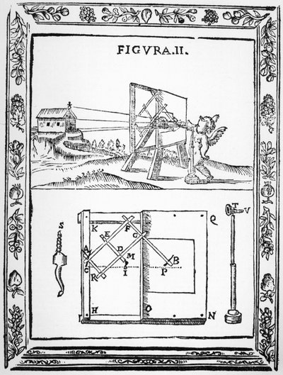 Ilustração de Giulio Troilis idéia de usar um pantógrafo para desenhar em perspectiva, a partir do original publicado em 1683 de Italian School