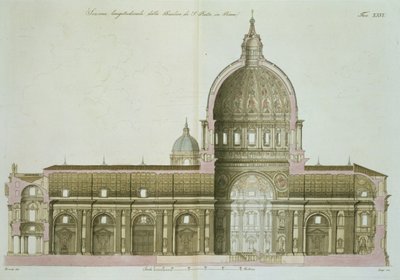 Secção transversal longitudinal de São Pedro em Roma, placa 26 da Parte III de A História das Nações, gravada por G. Lago de Italian School