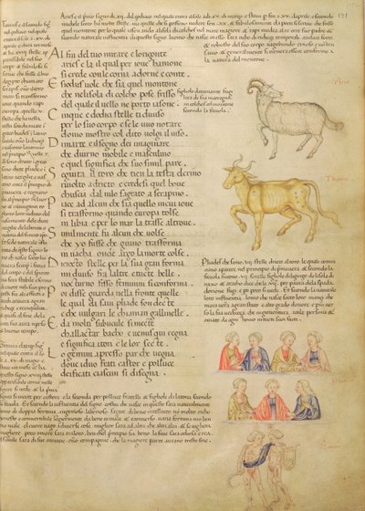 Ms Italien 87 fol.171 Página ilustrando signos astrológicos, de 