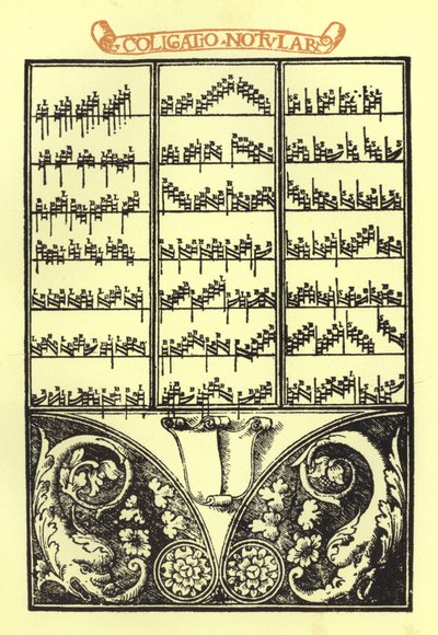 Página do Thoscanello da Música de Petro Fiorentino de Italian School