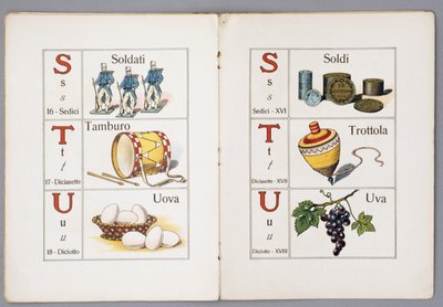 Páginas de Per il Mondo piccino ABC figurato (Para o mundo das crianças, ABC ilustrado) de Italian School