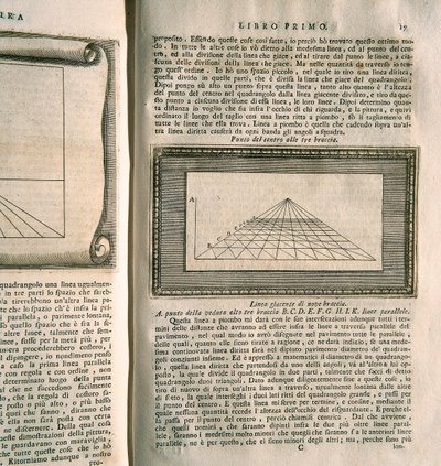 Estudo sobre a perspectiva na pintura - quadro do primeiro livro da série " sobre pintura" do leão Battista Alberti (gravura) de Italian School