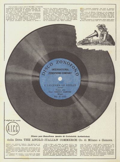 The Anglo-Italian Commerce Co (litografia a cores) de Italian School