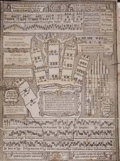 A página do lado Guidonian do ensaio inicial e toda a arte da música de John Ferrarese de Italian School