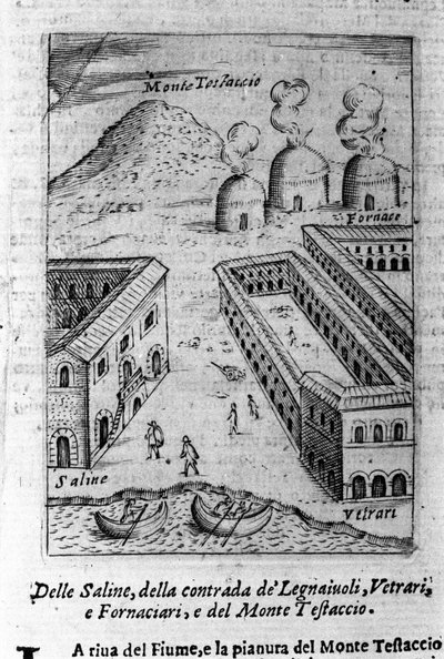 Vista de uma salina, o bairro dos madeireiros, vidraceiros e padeiros perto do Monte Testaccio em Roma. Gravura do "Ritratto di Roma Antica" de Filippo de Rossi. 1654 de Italian School