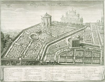 Vista do Jardim Romano, 1772-1784 de Italian School
