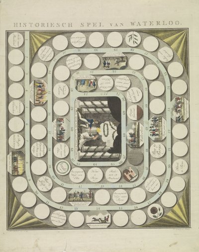 Jogo de Waterloo, 1815 Jogo Histórico de Waterloo (título no objeto) de J.B.D. Wibmer