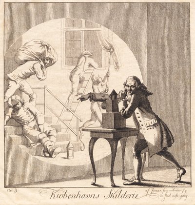 "Kiøbenhavns Skilderie", nº 3 de J.F. Clemens