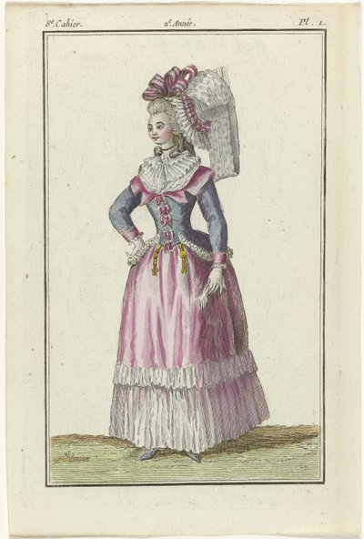 Loja de Novas Modas Francesas e Inglesas, kopie em 1787, Pl. 1, 8º caderno de J.J. Tuttot