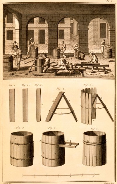 Fabricação de barril, impressão feita por Bernard, ilustração de &39;Encyclopaedia ou um dicionário sistemático de Ciências, artes e ofícios&39; por Denis Diderot, publicado em 1770 de J.R Lucotte