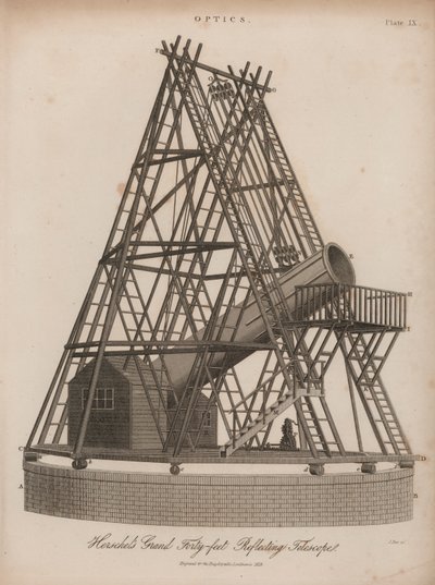 O telescópio reflector de 40 pés de William Herschel, Slough, Berkshire de J. Pass