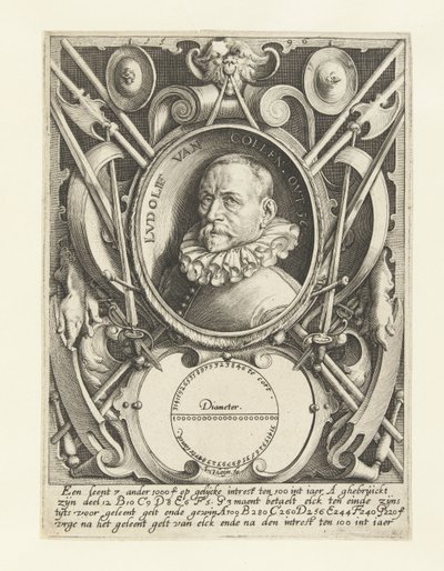 Retrato de Ludolf van Ceulen com 56 anos de Jacob de Gheyn (II)