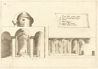 Elevação de uma Igreja de Jacques Callot