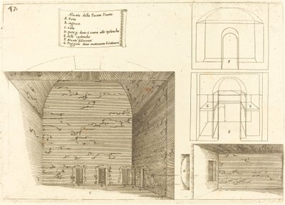 Elevação de um Plano de Passagem de Jacques Callot