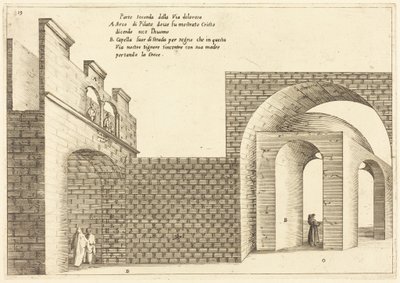  de Jacques Callot