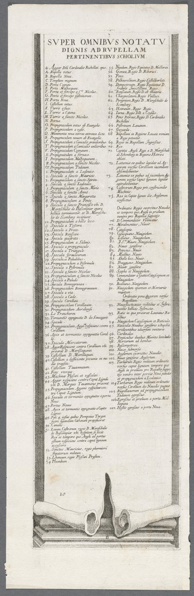 O cerco de La Rochelle: ilustração 13, 1628-1630. de Jacques Callot