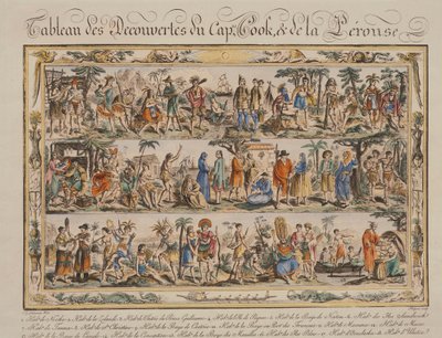 Os Descobrimentos de James Cook e Jean Francois de Galaup Comte de Laperouse no século XVIII, de Jacques Grasset de Saint Sauveur, gravura colorida de Jacques Grasset de Saint Sauveur