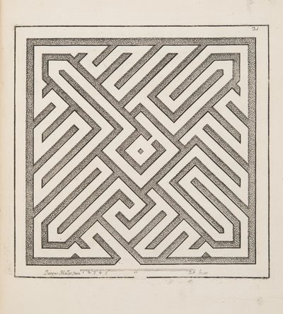 Design para Parterre, do Theatre des Plans et Jardinages, pub.1652 (gravura) de Jacques Mollet