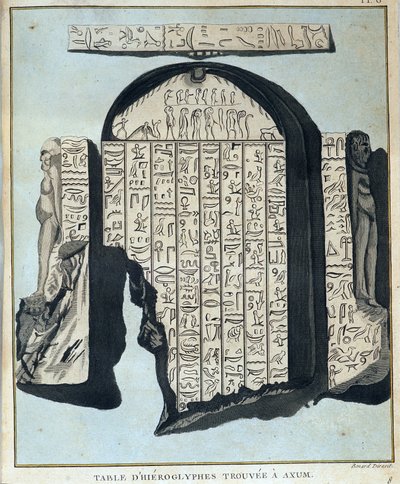 Tabela de hieróglifos encontrados em Axoum (Aksoum) - em "Journey in Nubia and Abyssinia undertaken to discover the sources of the Nile during the years 1768 to 1772", por James Bruce, vol 1, Paris de James Bruce