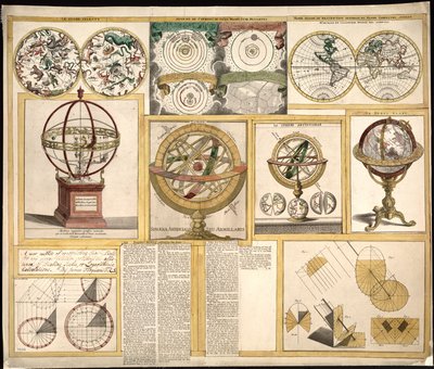 Coleção de nove imagens, incluindo instrumentos astronómicos, cartas celestes e um mapa-mundo. LOC 2013593153 de James Ferguson