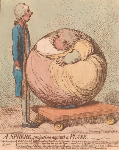 A Sphere, Projecting Against a Plane, 3 de Janeiro de 1792., 3 de Janeiro de 1792. de James Gillray