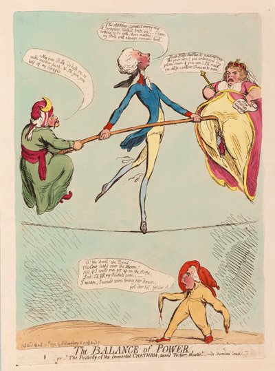 O equilíbrio de poder ou a posteridade do imortal Chatham, transforma Posture Master, pub. 1791 (gravura colorida à mão) de James Gillray