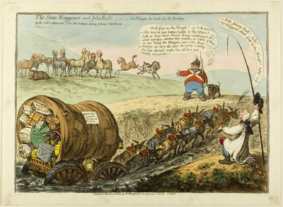 O Estado Waggoner e John Bull de James Gillray