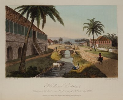 Propriedade da Holanda de James Hakewill