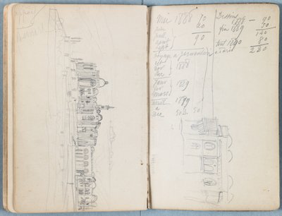 Páginas de um álbum de Esboços para a vida de Nosso Senhor Jesus Cristo, final da década de 1880 (grafite e tinta sobre papel) de James Jacques Joseph Tissot