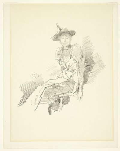 O chapéu alado de James Abbott McNeill Whistler
