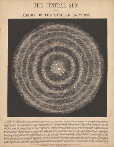 O sol central e a teoria do universo estelar (retroiluminado) de James Reynolds