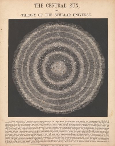 O sol central e a teoria do universo estelar de James Reynolds