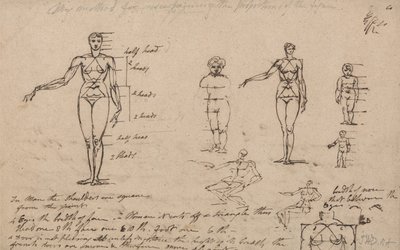 Estudos de Anatomia, Medidas e Escrita de James Ward