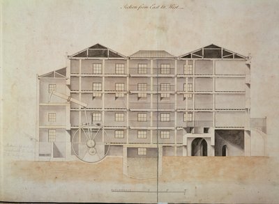 Albion Mill, seção de leste a oeste (desenho arquitetônico) de James Watt