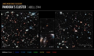 Abell 2744 Bússola de Vidro (Imagem NIRCam) de James Webb Space Telescope (NASA)