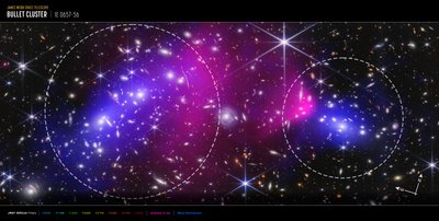Agregado de Bala (Imagem do Compass do Webb e do Chandra) de James Webb Space Telescope (NASA)