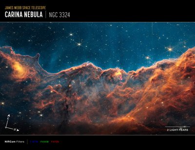 Jactos da Nebulosa Carina (imagem de bússola dos filtros de banda estreita da NIRCam) de James Webb Space Telescope (NASA)
