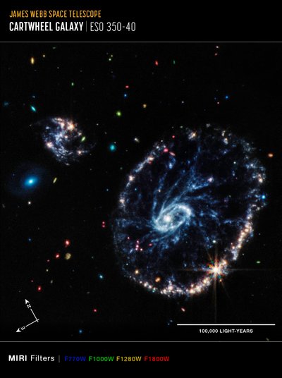 Galáxia Cartwheel (Imagem da Bússola MIRI) de James Webb Space Telescope (NASA)