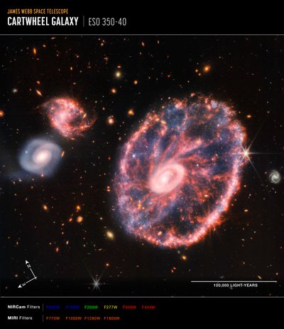 Galáxia Cartwheel (Imagem composta da NIRCam e MIRI) de James Webb Space Telescope (NASA)